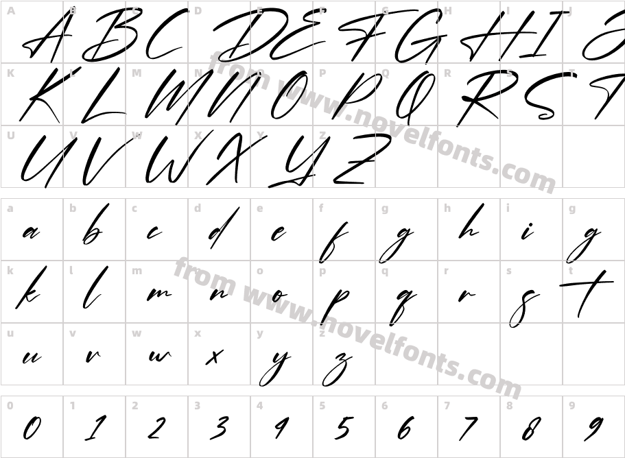 Optimistic Signature ItalicCharacter Map