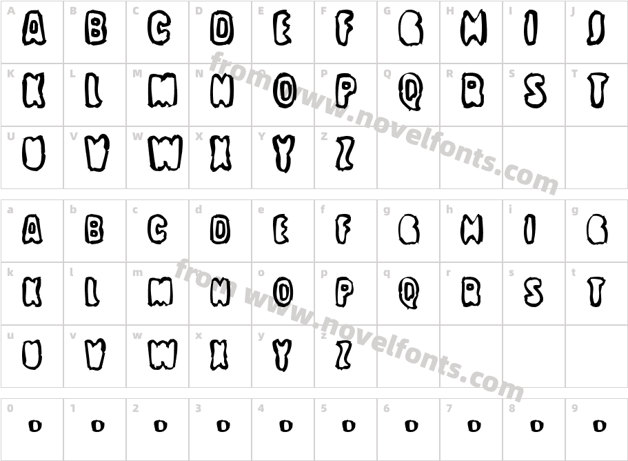 OptimumCharacter Map