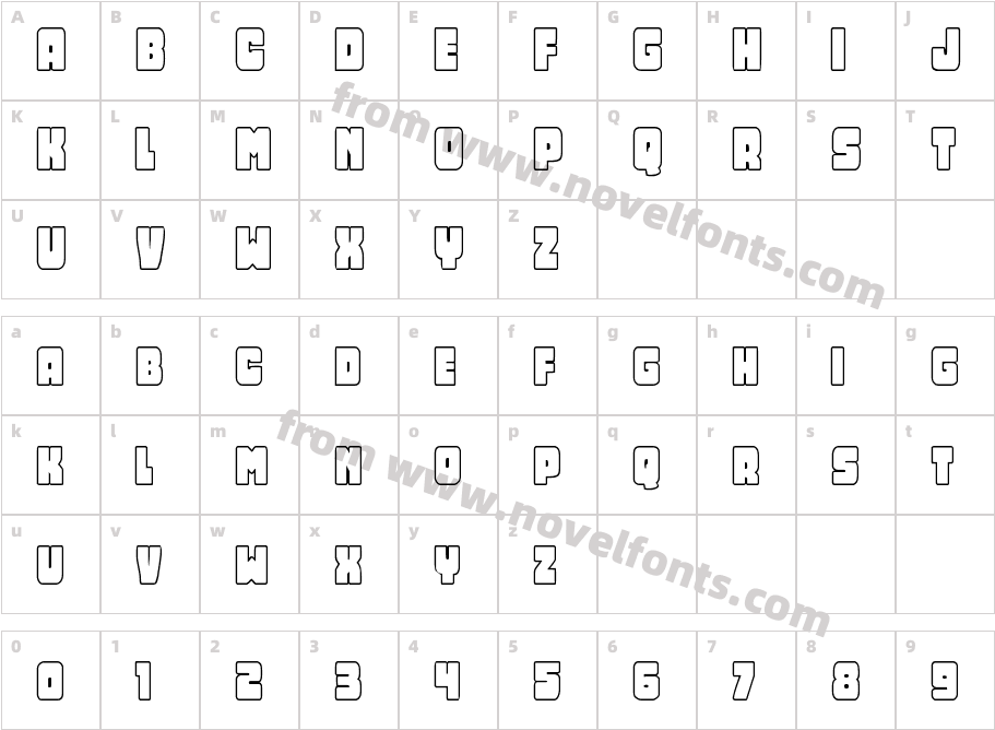 Opus Mundi OutlineCharacter Map