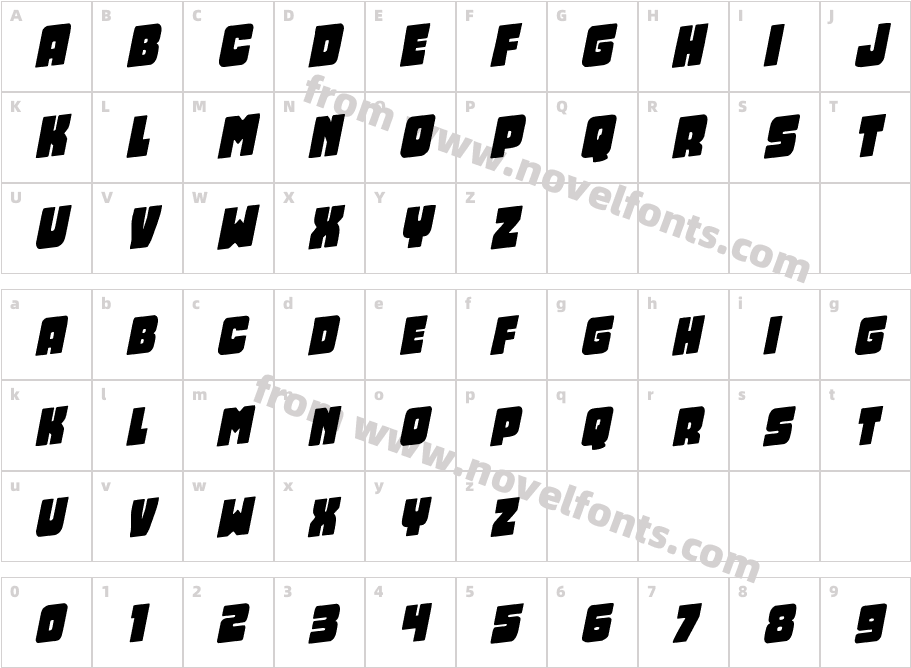 Opus Mundi RotalicCharacter Map