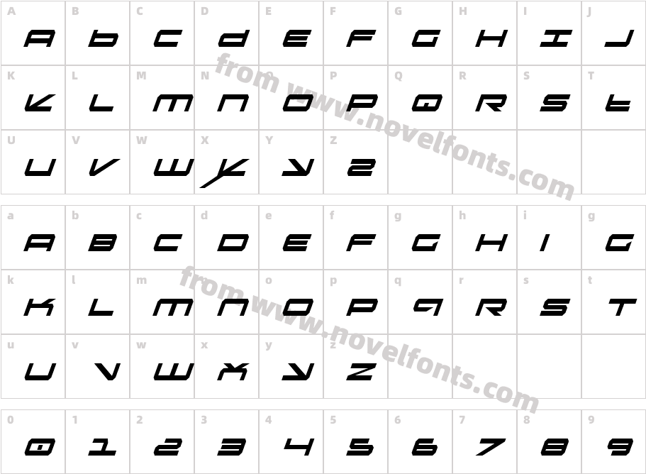 Oramac ItaliConCharacter Map