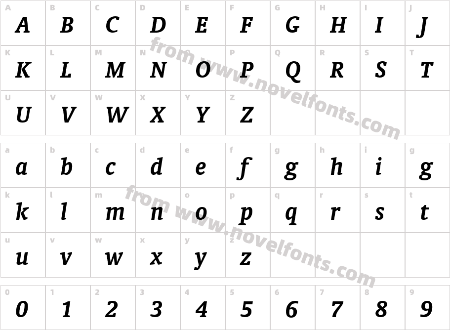 Oranda Bold Italic BTCharacter Map