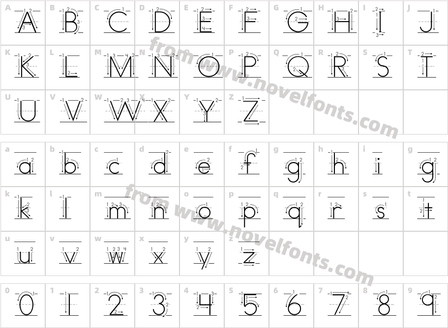 AbcPrintArrowCharacter Map