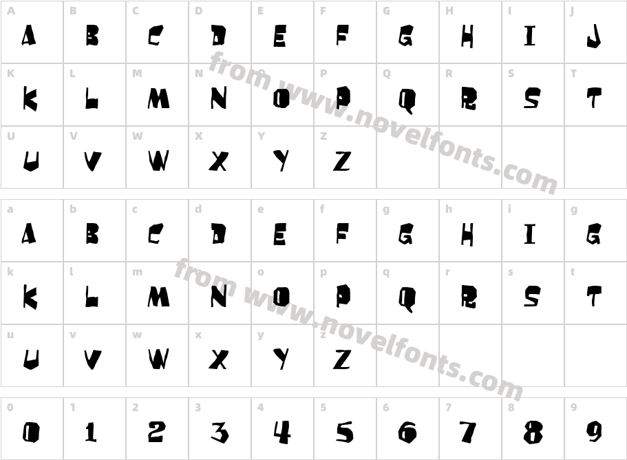 OrangutanCharacter Map