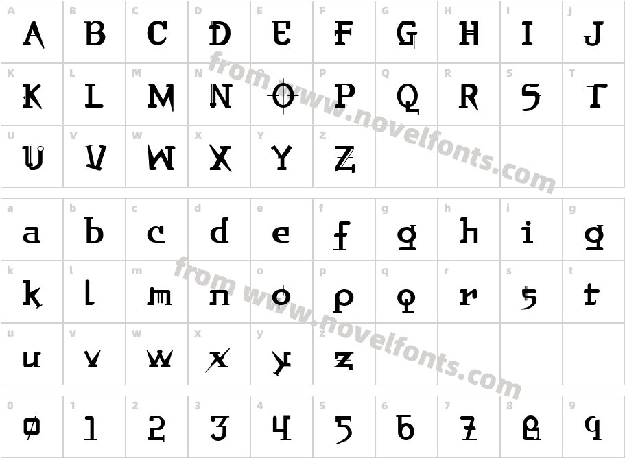 OrbitalCharacter Map