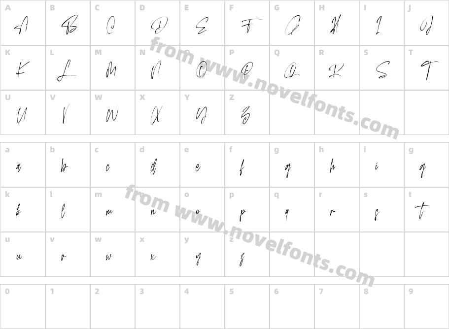 Orbitens Free RegularCharacter Map