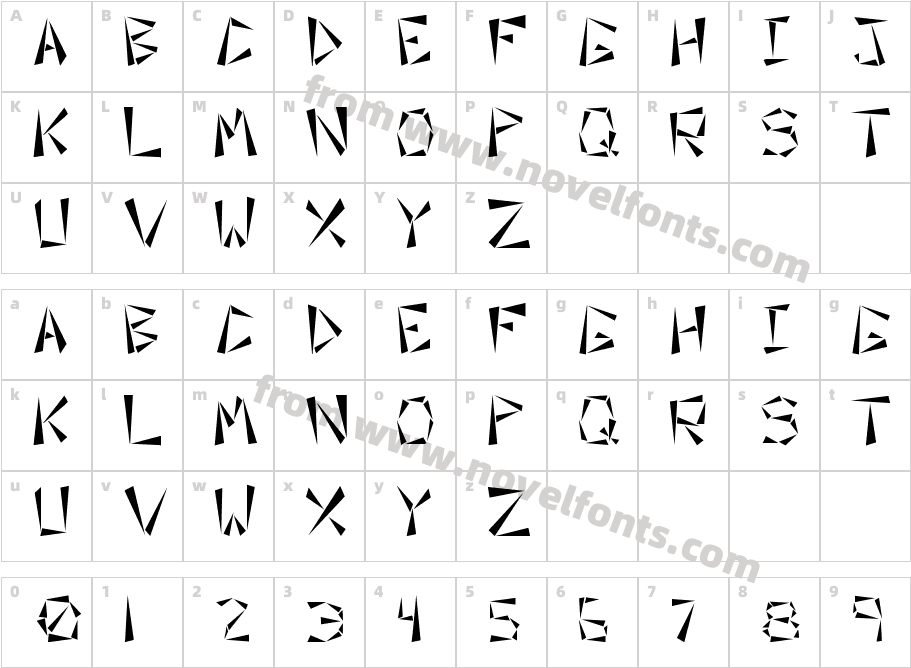 OrientCharacter Map