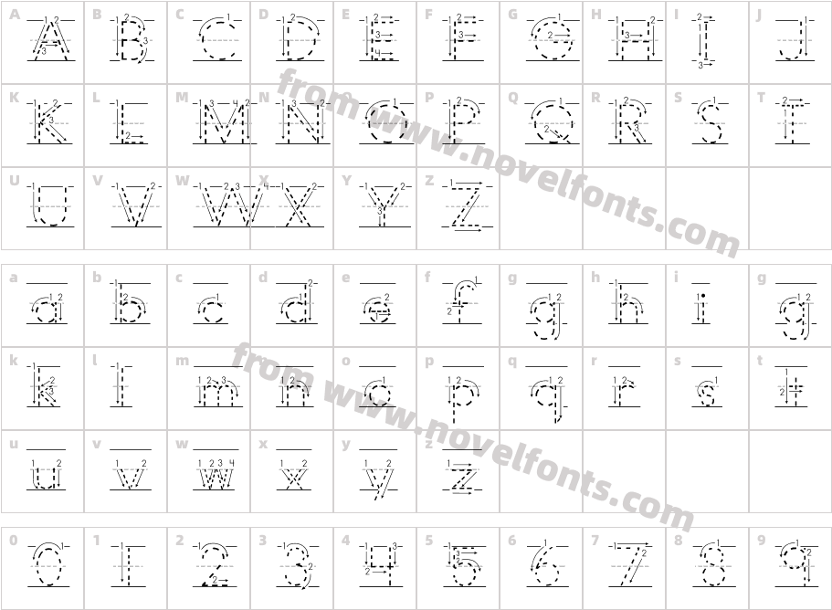 AbcPrintArrowDottedCharacter Map