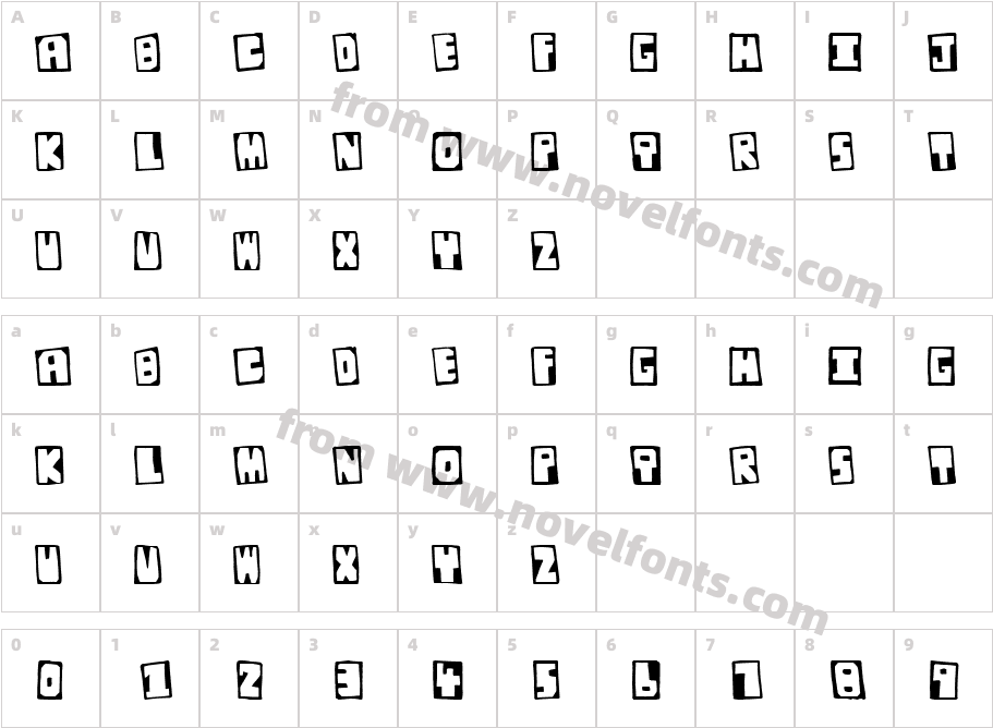 OriginalJunglistCharacter Map