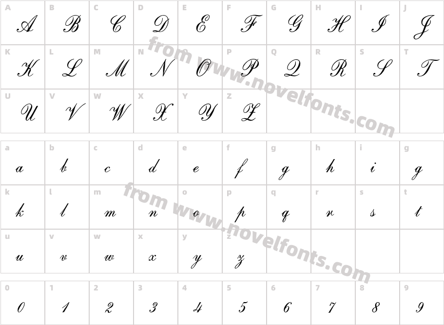 OriginalScriptStdCharacter Map