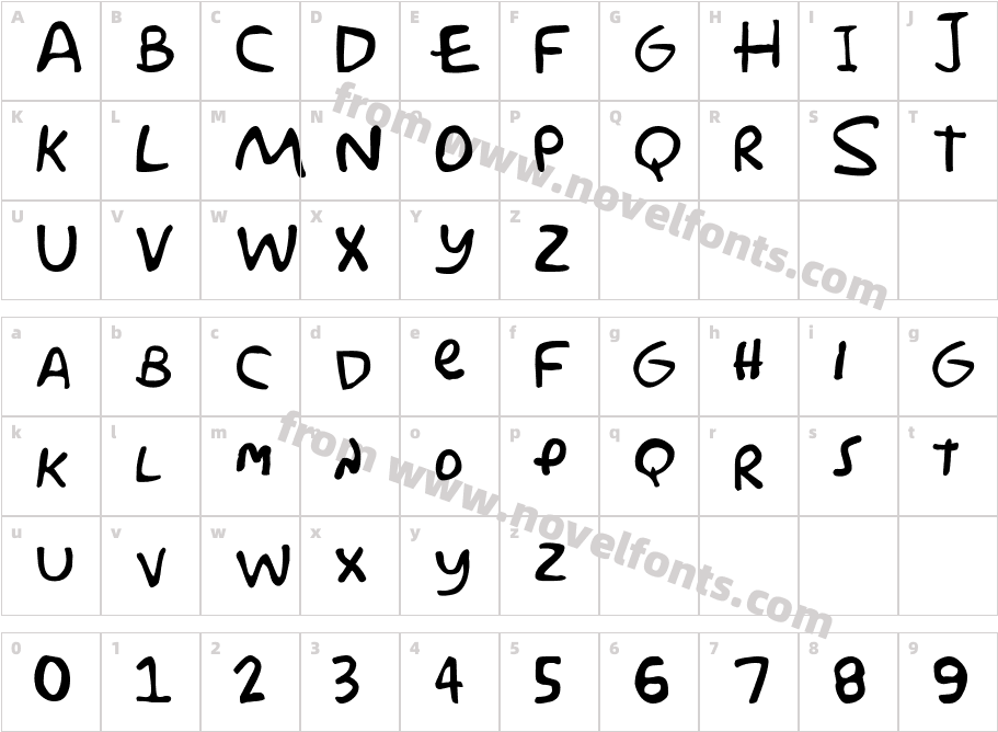 Originally compiled by Jon Bernhardt.Character Map