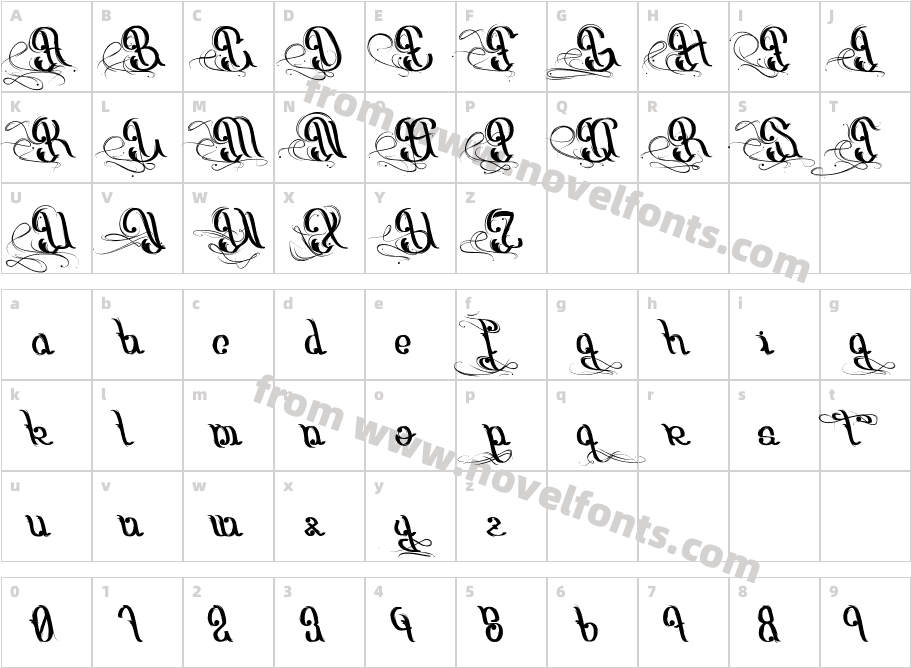 Origine du MondeCharacter Map