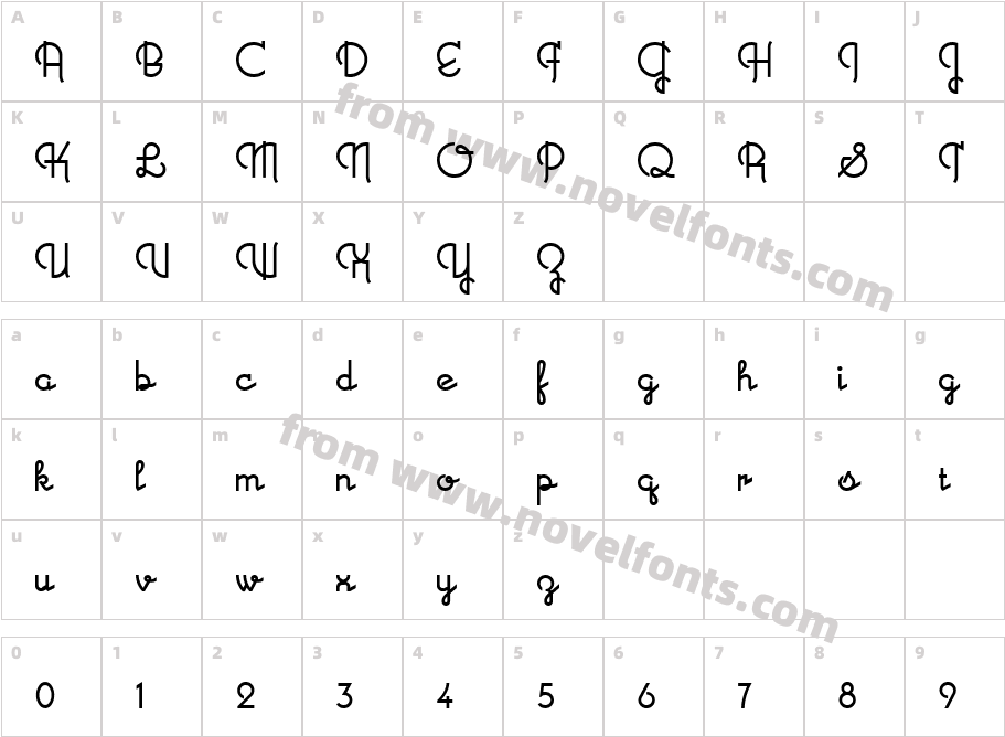 OrionMDCharacter Map