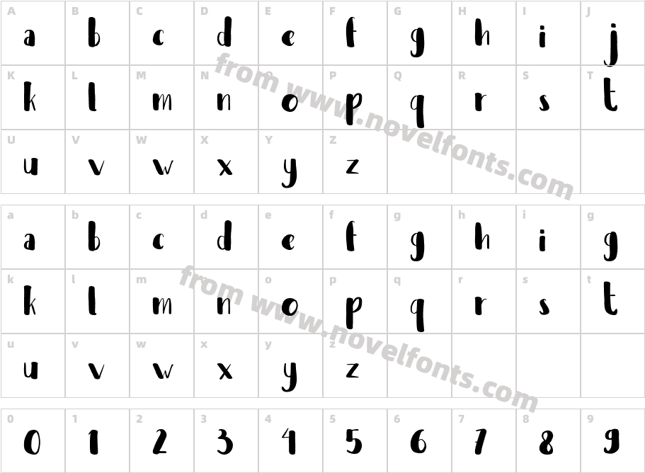 OrlafCharacter Map