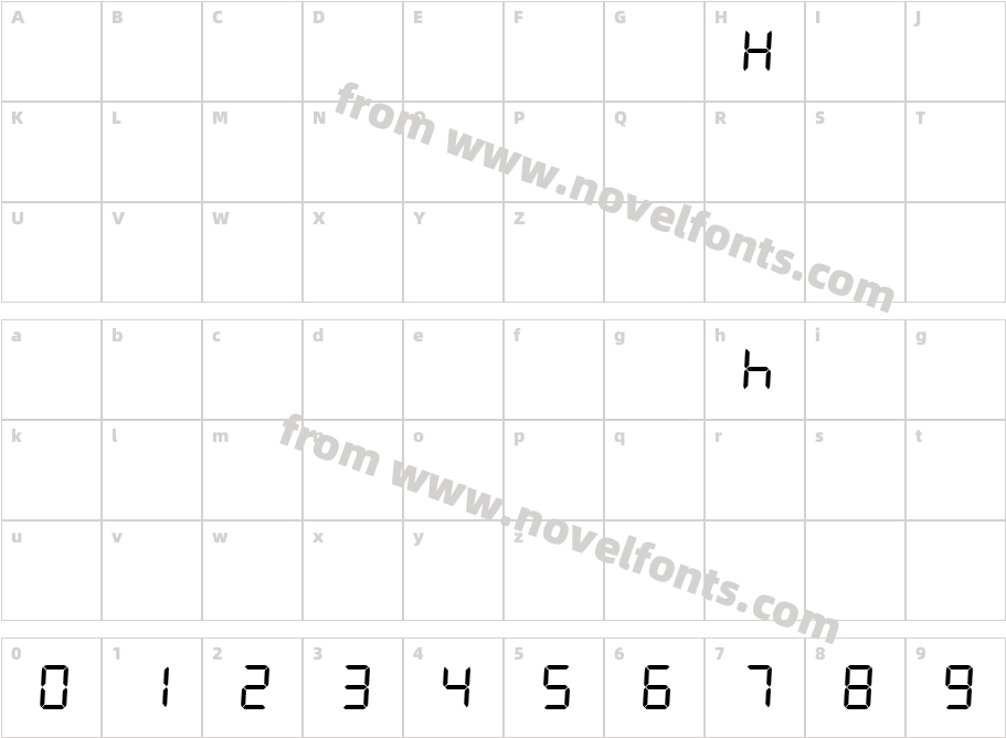 OrlojCharacter Map