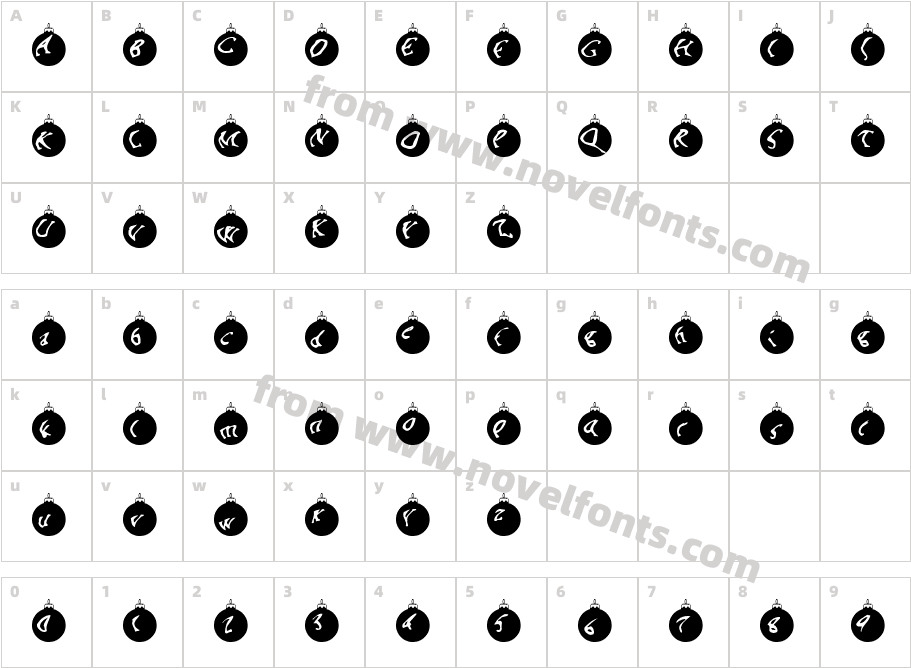 OrnaMentalCharacter Map