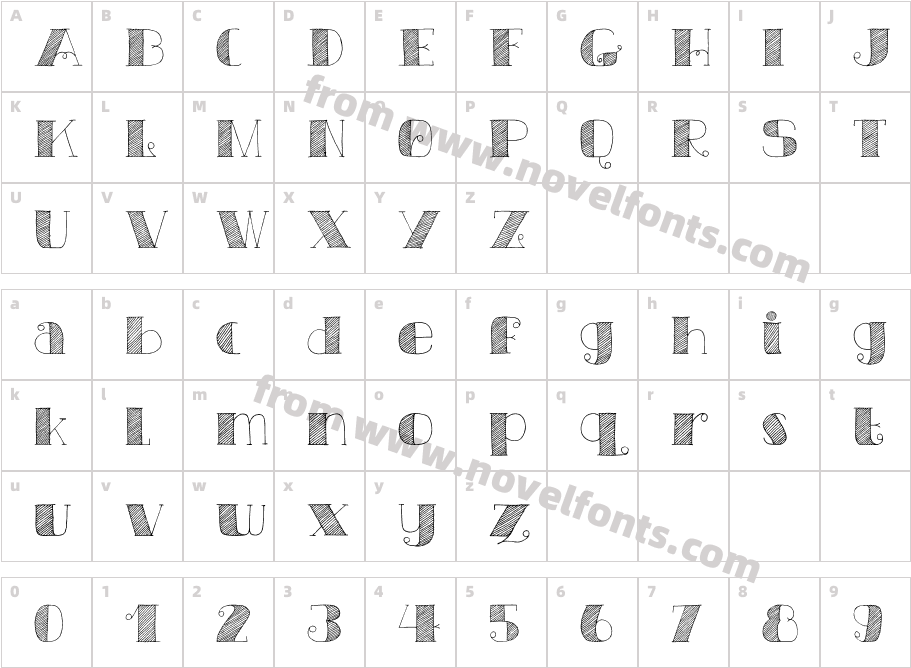 DK Carte BlancheCharacter Map