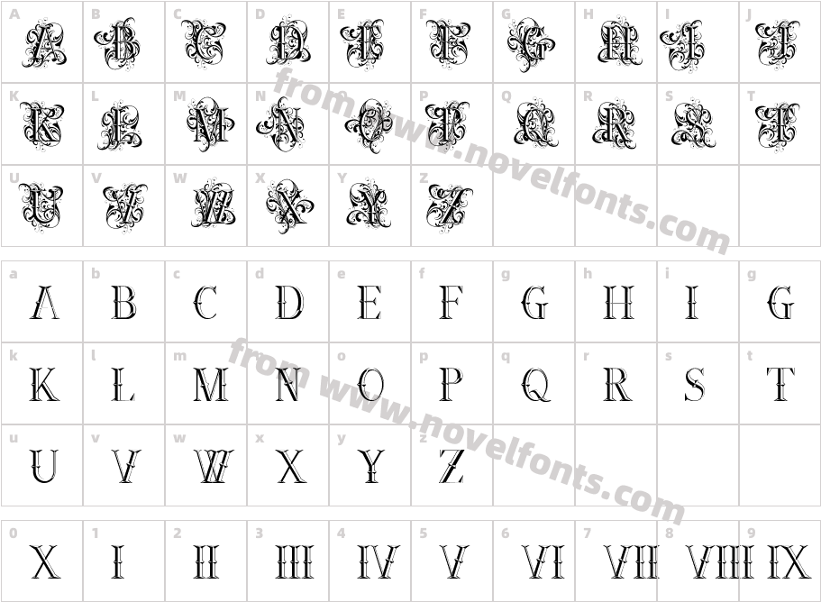 Ornamental VersalsCharacter Map