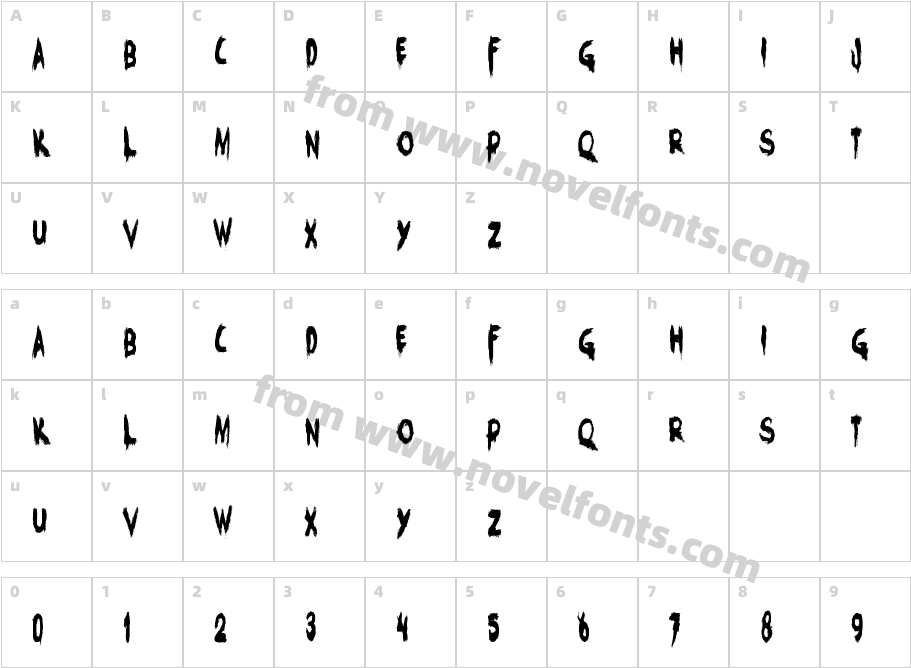 DK Charons ObolCharacter Map