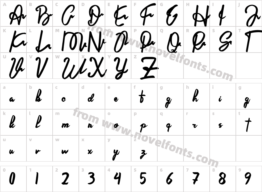 OrtsalCharacter Map