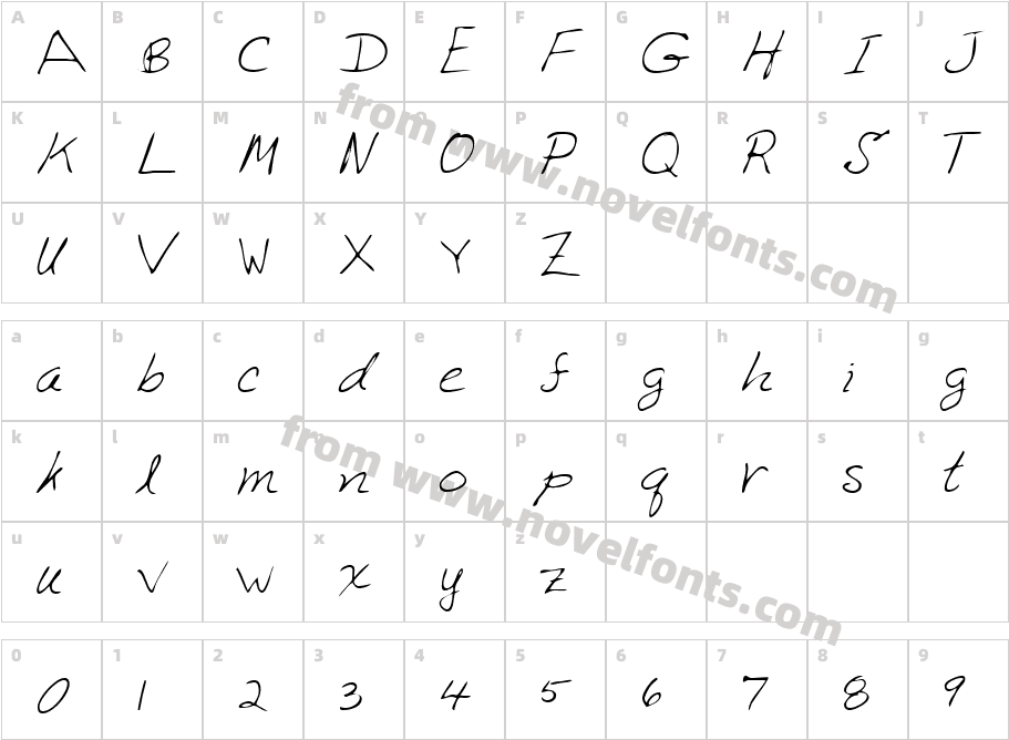 OscarsHand-PlainCharacter Map