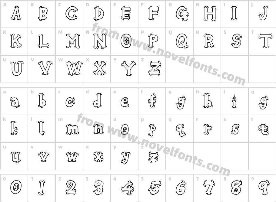 Oshare HonenukiCharacter Map