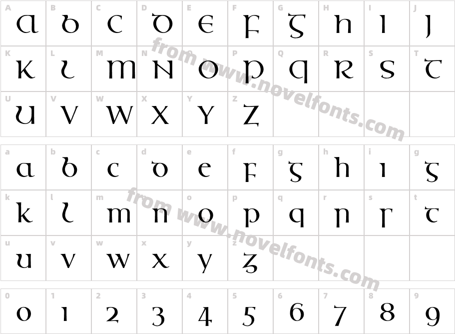 OssianGaelicEF-RegularCharacter Map