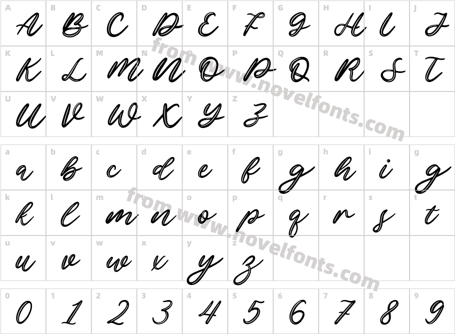 Ottama DemoCharacter Map