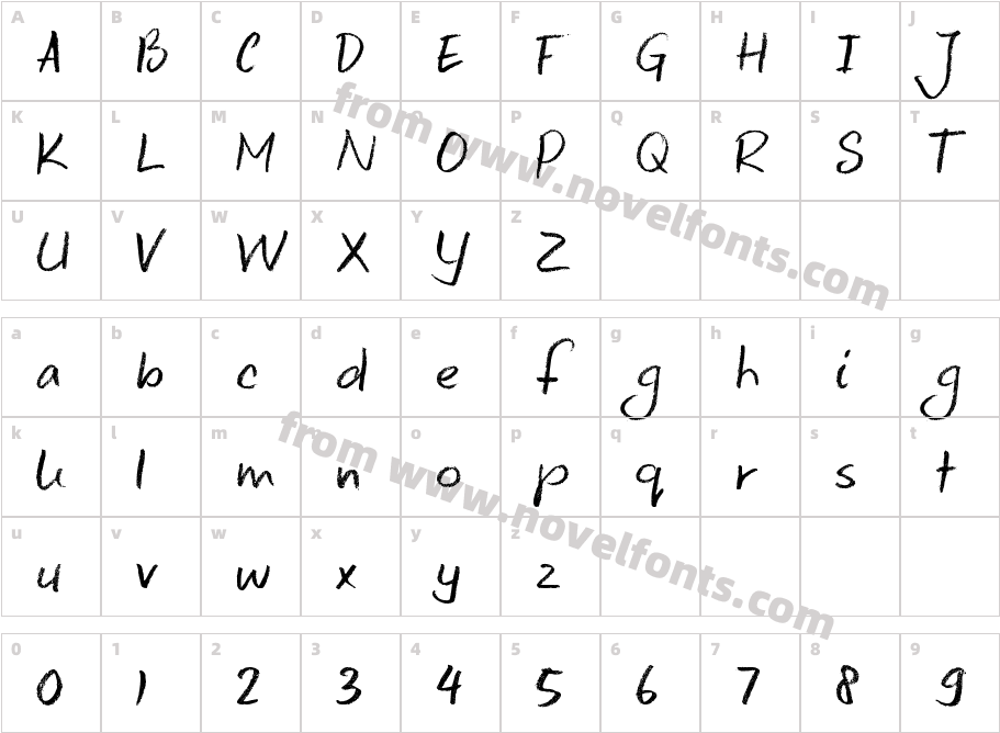 DK KeswickCharacter Map