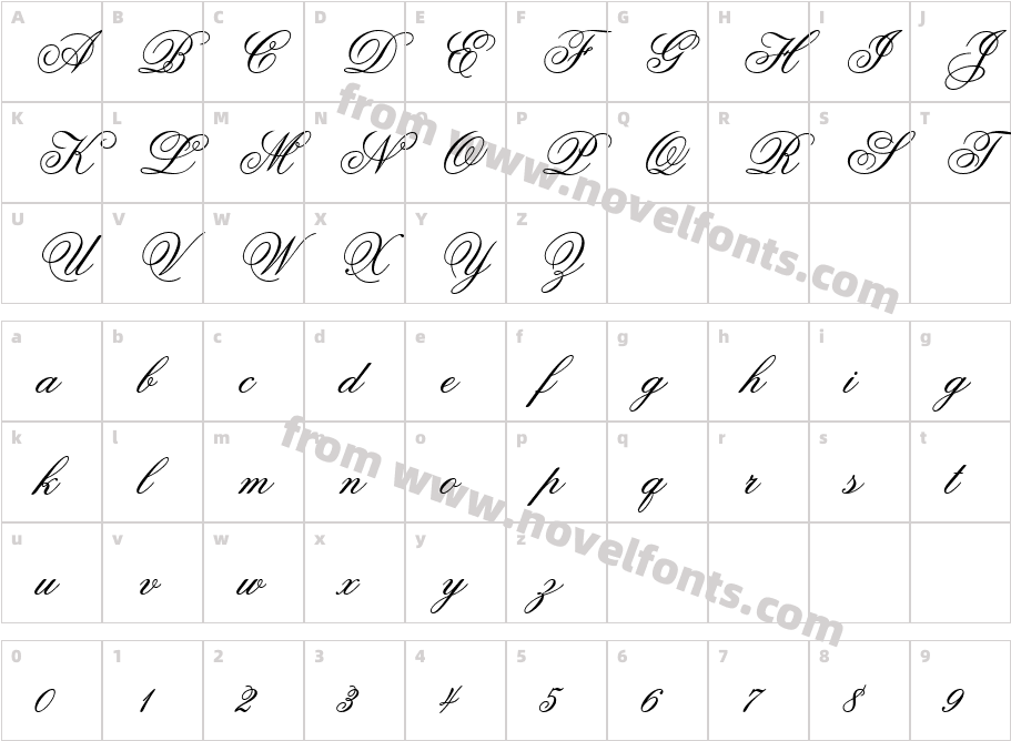 Ouverture scriptCharacter Map