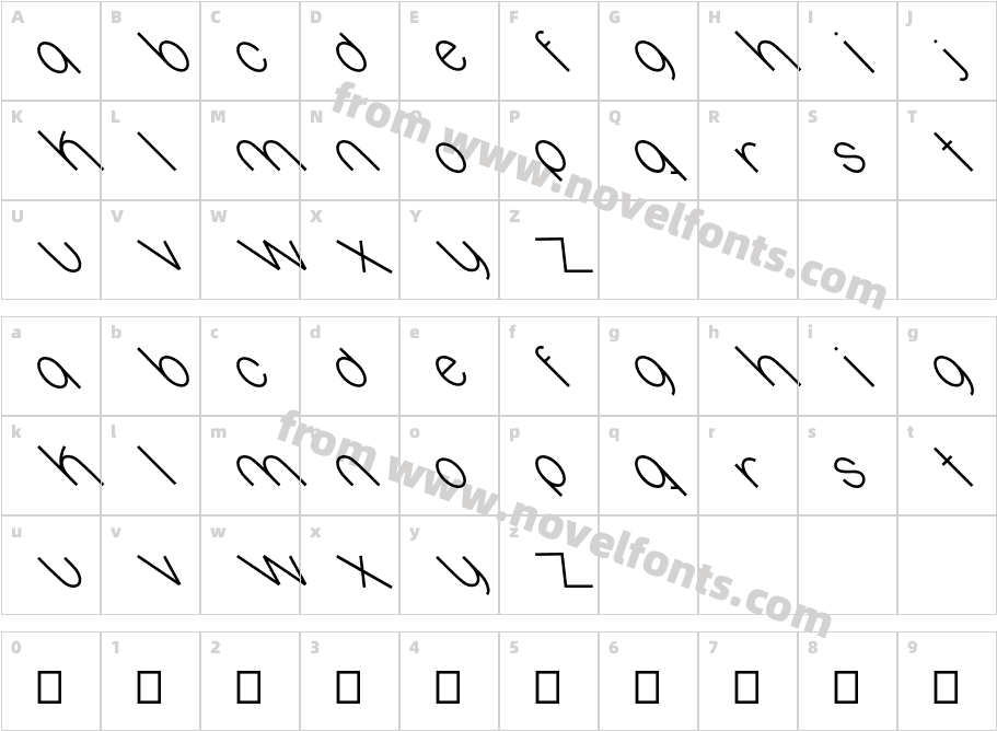 OvalCharacter Map