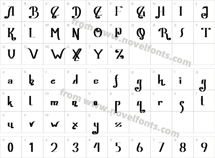 OvalieCharacter Map