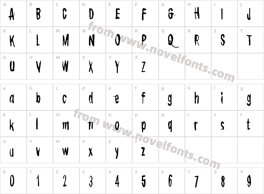 OverdoseCharacter Map