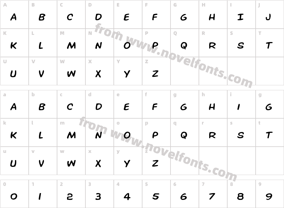 Overstreet Bible ExpandedCharacter Map