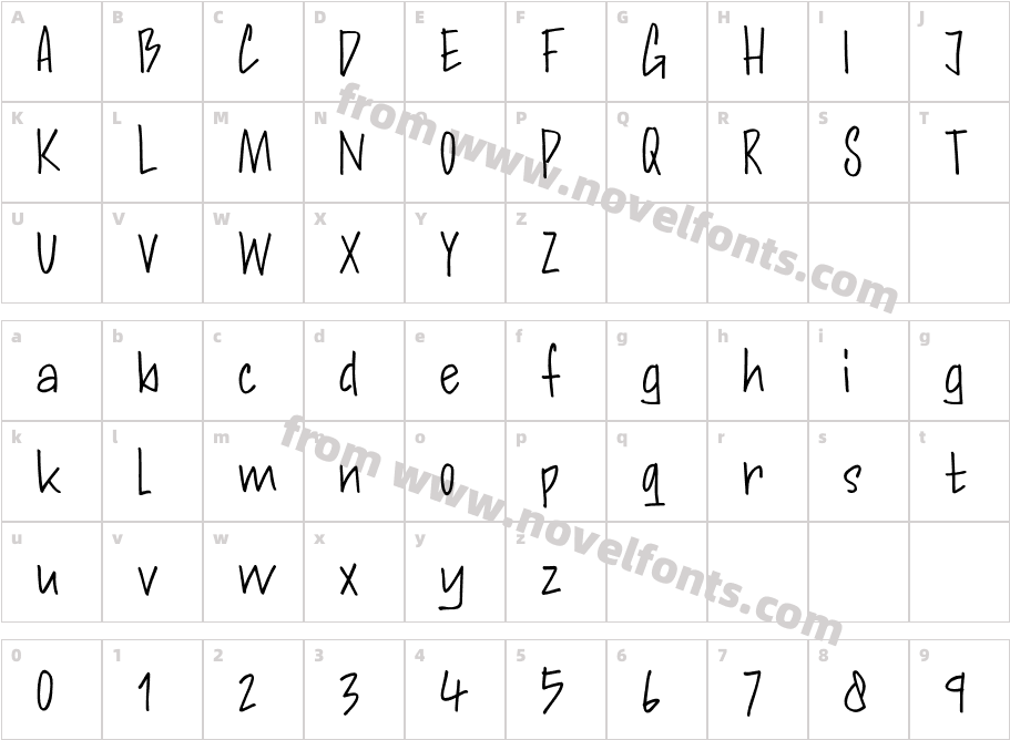 DKAndorraScriptCharacter Map