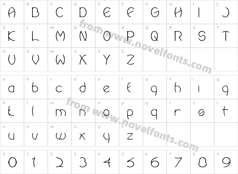 OvialCharacter Map