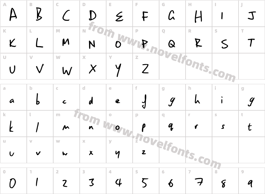 Owen HandCharacter Map