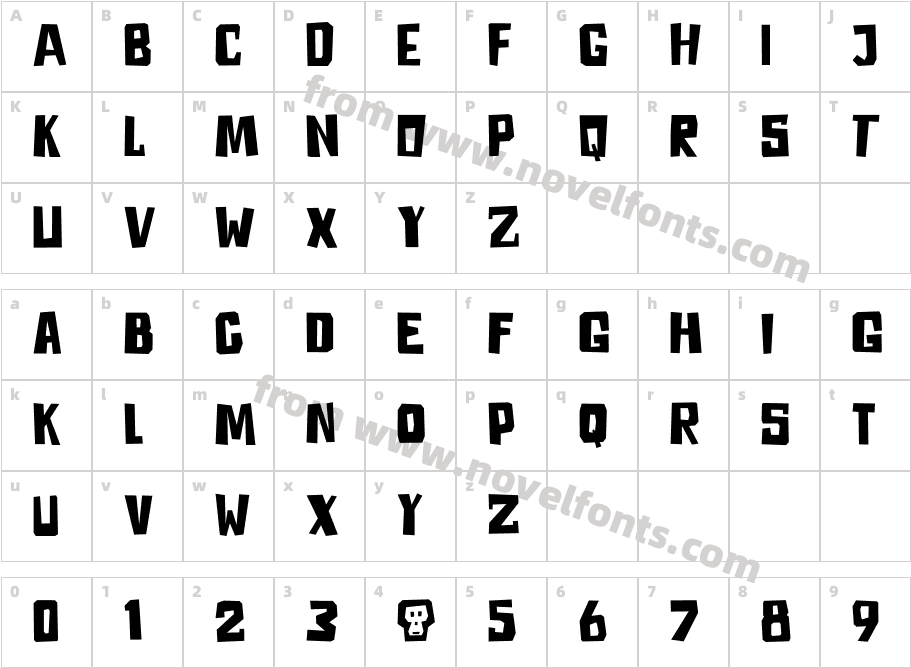 DKAstromonkeyCharacter Map