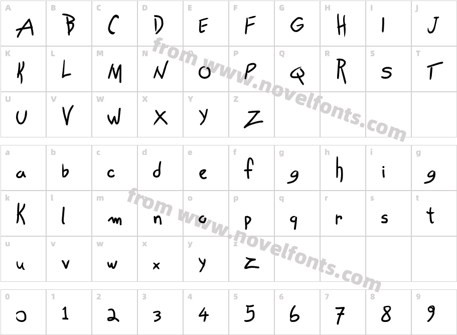 Own WrittenCharacter Map