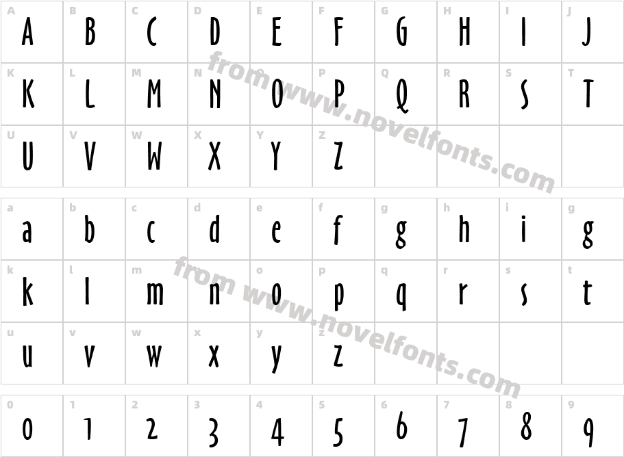 OzHandicraftGreekBT-RomanCharacter Map