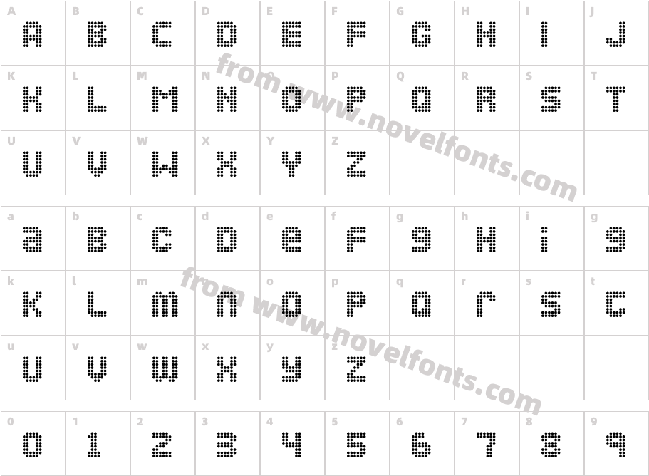 OzoneCharacter Map