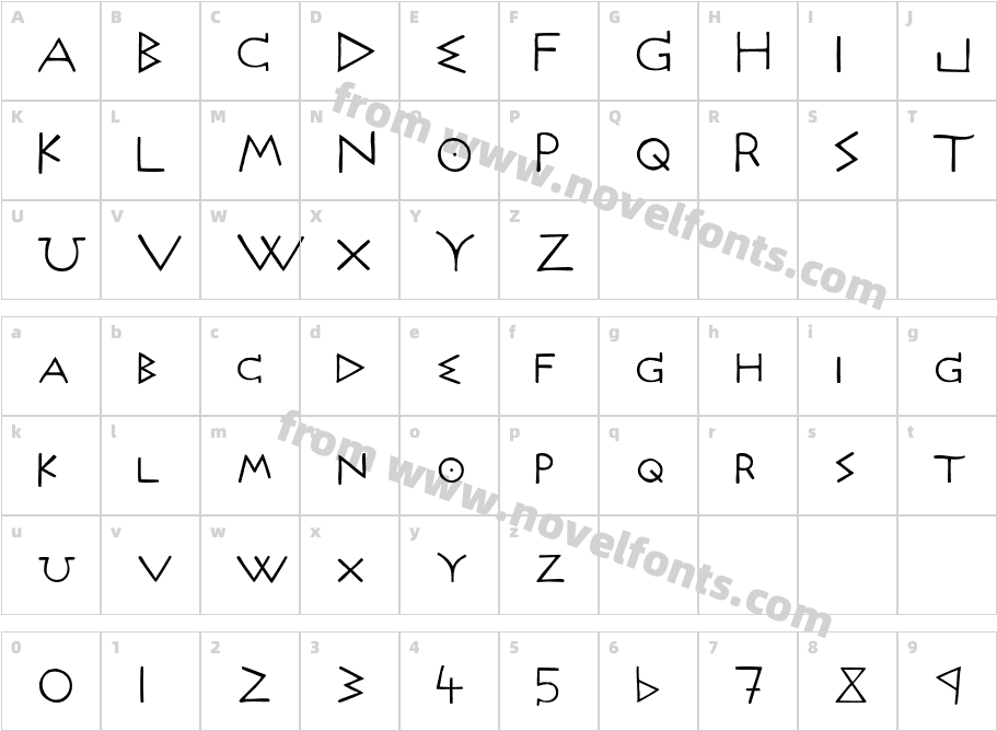 P22 Acropolis NowCharacter Map