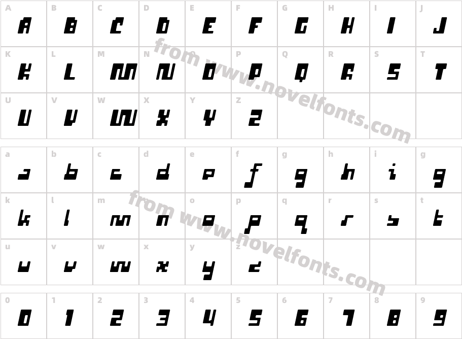 P22 Cusp Round SlantCharacter Map