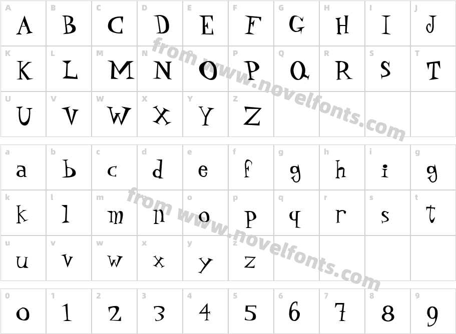 P22 Daddy O HipCharacter Map