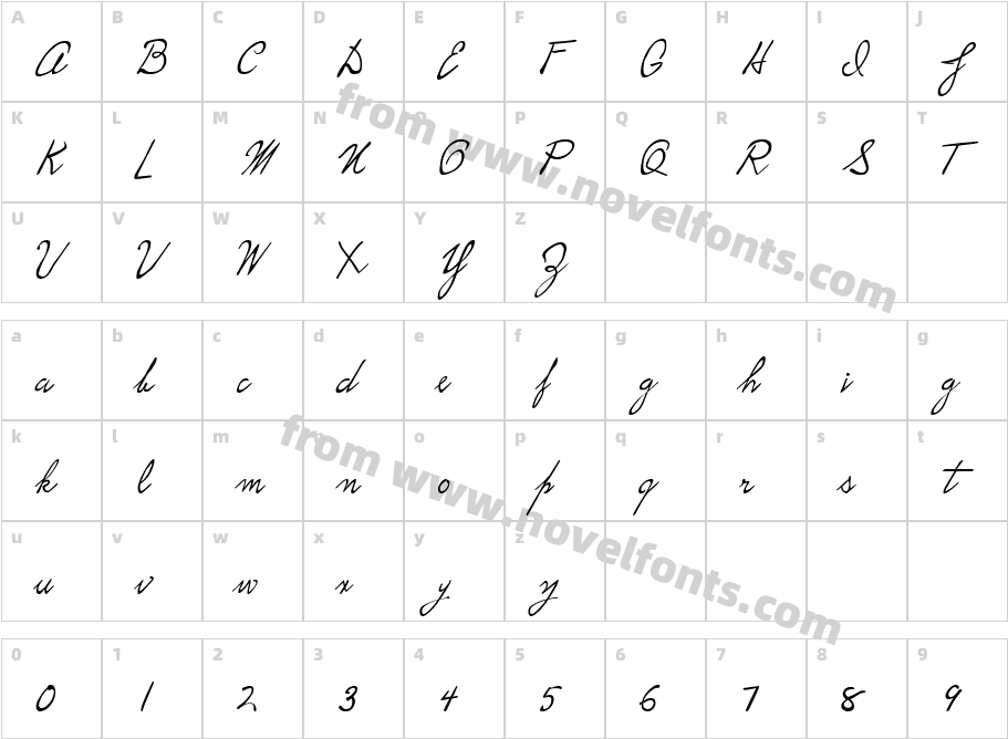 P22 Hopper EdwardCharacter Map