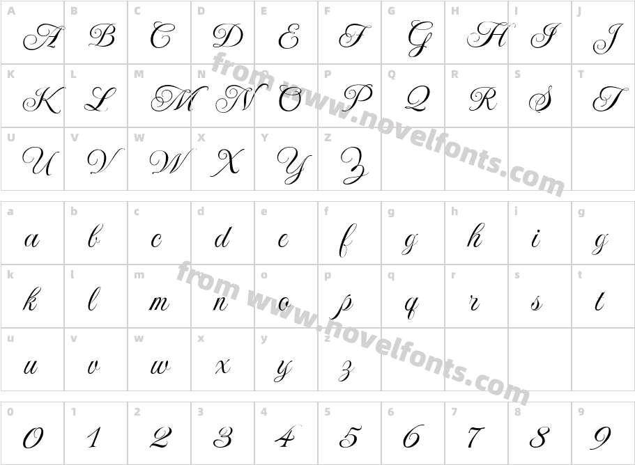 P22 Imperial ScriptCharacter Map