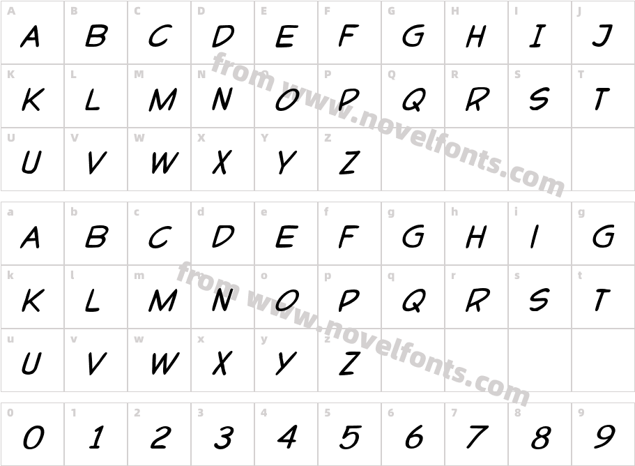 P22 Pop Art Comic Bold ItalicCharacter Map