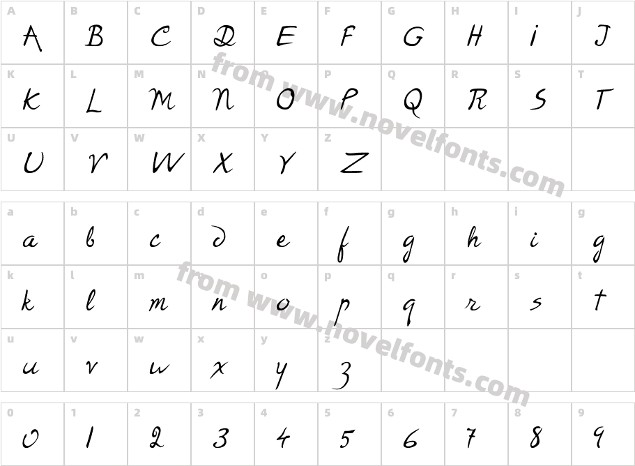 P22 Rodin RegularCharacter Map