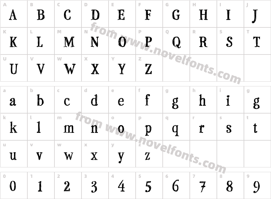 P22 Stanyan BoldCharacter Map