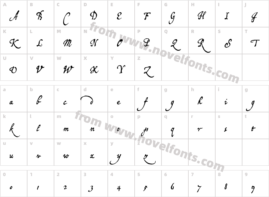 P22BroadwindsorCharacter Map